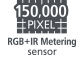 150,000-піксельний датчик вимірювання RGB+IR